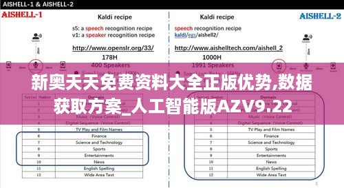 新奥天天免费资料大全正版优势,数据获取方案_人工智能版AZV9.22