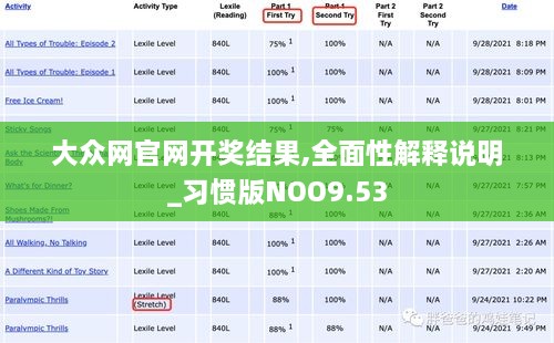 大众网官网开奖结果,全面性解释说明_习惯版NOO9.53