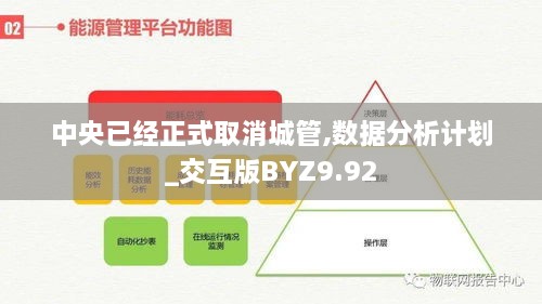 中央已经正式取消城管,数据分析计划_交互版BYZ9.92