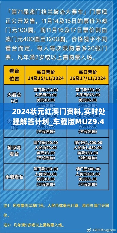 2024状元红澳门资料,实时处理解答计划_车载版MUZ9.44