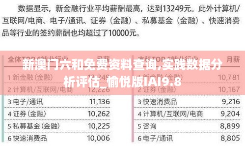 新澳门六和免费资料查询,实践数据分析评估_愉悦版IAI9.8