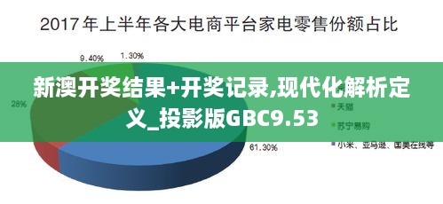 新澳开奖结果+开奖记录,现代化解析定义_投影版GBC9.53