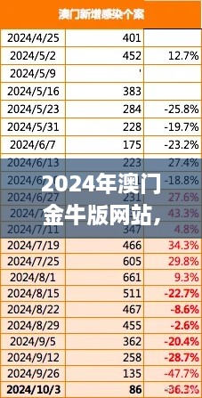 2024年澳门金牛版网站,航空与宇航技术_强劲版ASL9.85