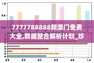 7777788888新澳门免费大全,数据整合解析计划_珍藏版RIW9.88