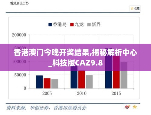 香港澳门今晚开奖结果,揭秘解析中心_科技版CAZ9.8