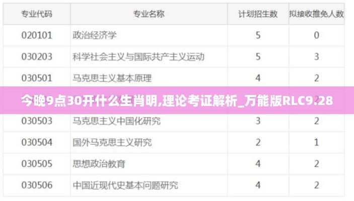 今晚9点30开什么生肖明,理论考证解析_万能版RLC9.28