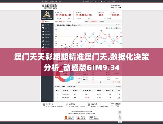澳门天天彩期期精准澳门天,数据化决策分析_动感版GIM9.34