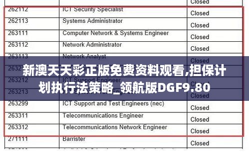 新澳天天彩正版免费资料观看,担保计划执行法策略_领航版DGF9.80