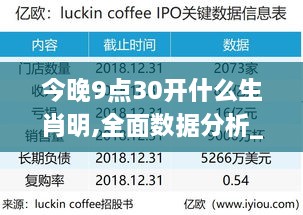 今晚9点30开什么生肖明,全面数据分析_护眼版BKK9.57