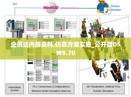 企讯达内部资料,仿真方案实施_公开版DSM9.70