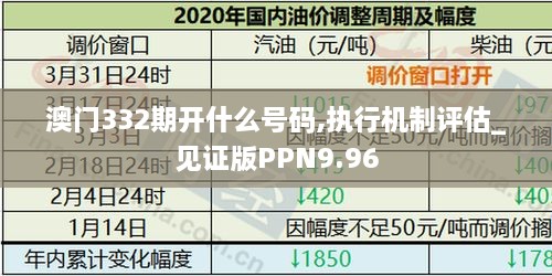 澳门332期开什么号码,执行机制评估_见证版PPN9.96