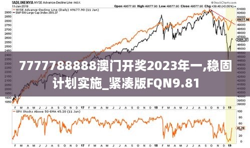 7777788888澳门开奖2023年一,稳固计划实施_紧凑版FQN9.81