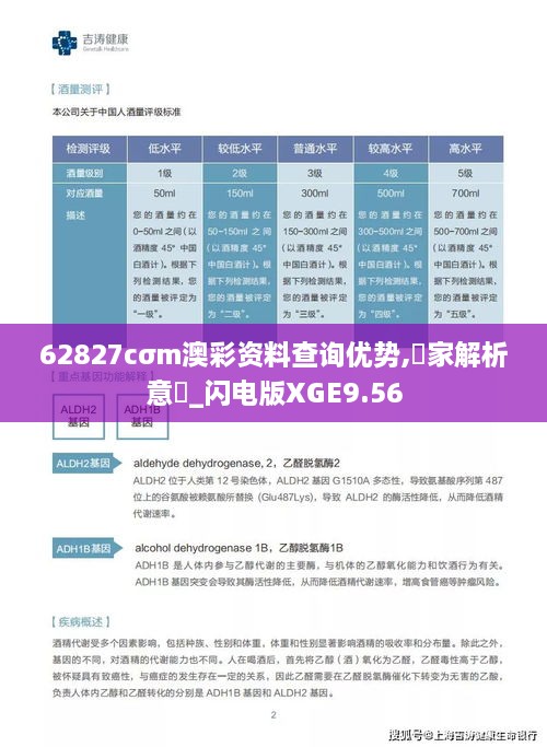 62827cσm澳彩资料查询优势,專家解析意見_闪电版XGE9.56