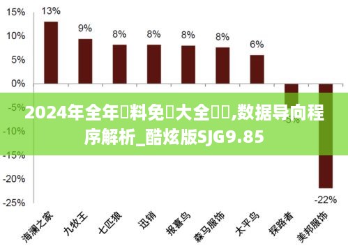 2024年全年資料免費大全優勢,数据导向程序解析_酷炫版SJG9.85