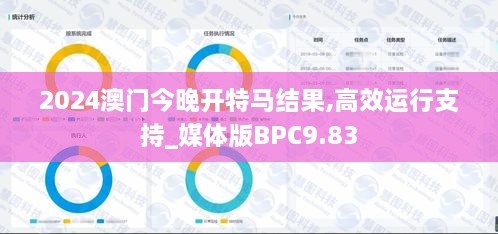 2024澳门今晚开特马结果,高效运行支持_媒体版BPC9.83