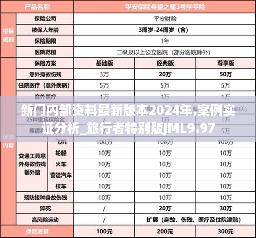 新门内部资料最新版本2024年,案例实证分析_旅行者特别版JML9.97