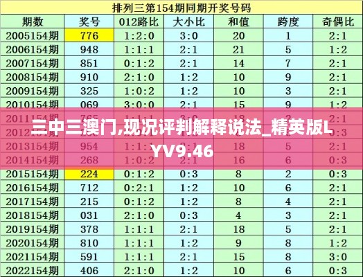 三中三澳门,现况评判解释说法_精英版LYV9.46