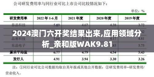 2024澳门六开奖结果出来,应用领域分析_亲和版WAK9.81