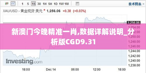 新澳门今晚精准一肖,数据详解说明_分析版CGD9.31