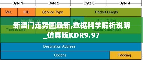 新澳门走势图最新,数据科学解析说明_仿真版KDR9.97