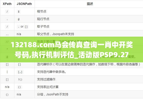132188.соm马会传真查询一肖中开奖号码,执行机制评估_活动版PSP9.27