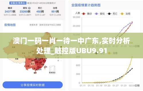 澳门一码一肖一待一中广东,实时分析处理_触控版UBU9.91