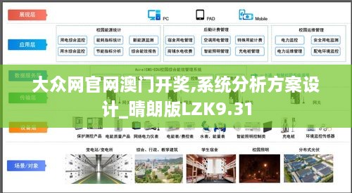 大众网官网澳门开奖,系统分析方案设计_晴朗版LZK9.31