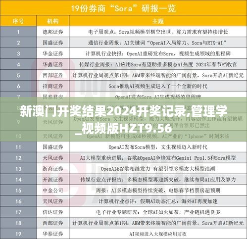 新澳门开奖结果2024开奖记录,管理学_视频版HZT9.56