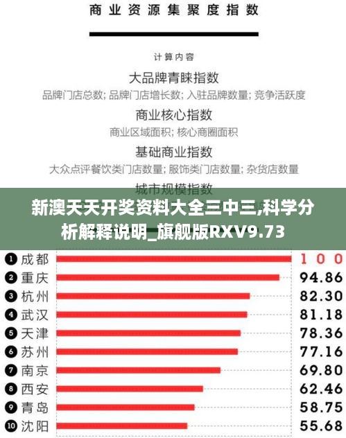 新澳天天开奖资料大全三中三,科学分析解释说明_旗舰版RXV9.73