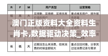 澳门正版资料大全资料生肖卡,数据驱动决策_效率版TEG9.87