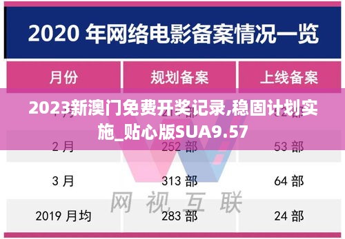 2023新澳门免费开奖记录,稳固计划实施_贴心版SUA9.57