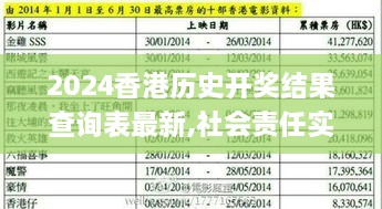 2024香港历史开奖结果查询表最新,社会责任实施_本地版QVC9.21