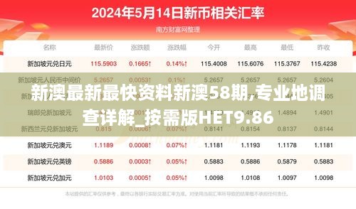 新澳最新最快资料新澳58期,专业地调查详解_按需版HET9.86