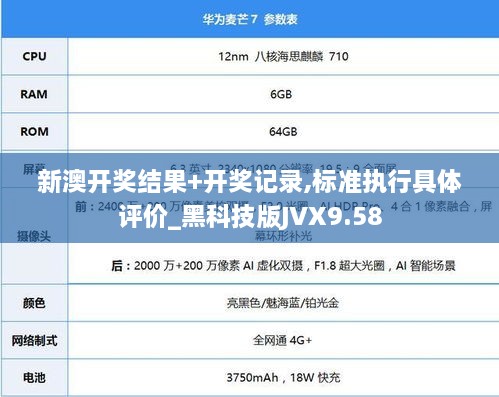 新澳开奖结果+开奖记录,标准执行具体评价_黑科技版JVX9.58