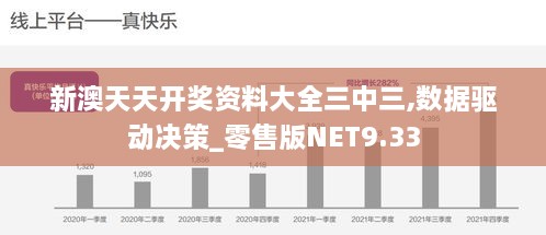 新澳天天开奖资料大全三中三,数据驱动决策_零售版NET9.33