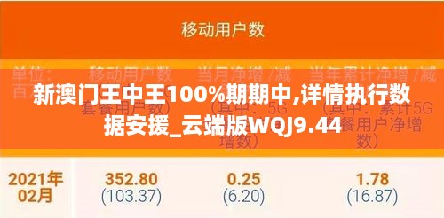 新澳门王中王100%期期中,详情执行数据安援_云端版WQJ9.44