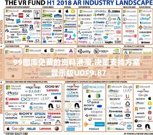 99图库免费的资料港澳,决策支持方案_显示版UOF9.87