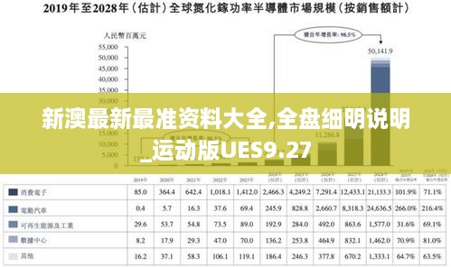 新澳最新最准资料大全,全盘细明说明_运动版UES9.27