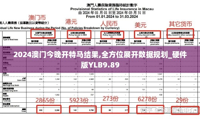 2024澳门今晚开特马结果,全方位展开数据规划_硬件版YLB9.89