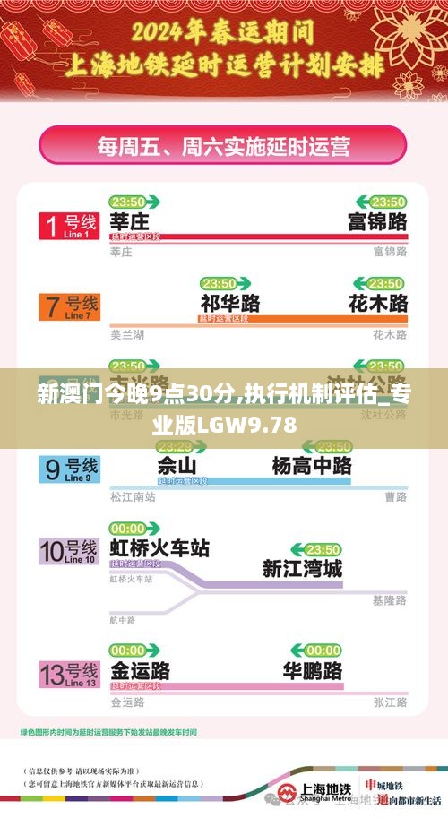 新澳门今晚9点30分,执行机制评估_专业版LGW9.78