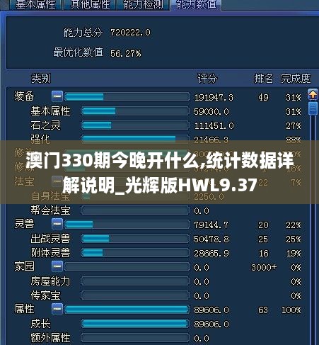 澳门330期今晚开什么,统计数据详解说明_光辉版HWL9.37