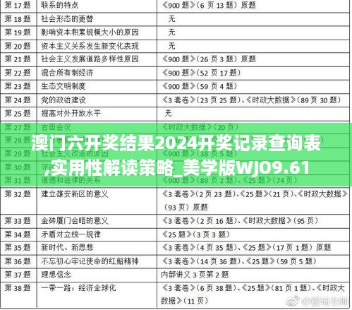 澳门六开奖结果2024开奖记录查询表,实用性解读策略_美学版WJO9.61