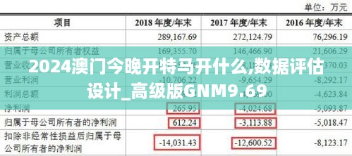 2024澳门今晚开特马开什么,数据评估设计_高级版GNM9.69