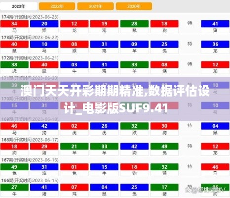 澳门天天开彩期期精准,数据评估设计_电影版SUF9.41