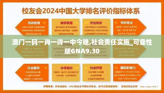 澳门一码一肖一待一中今晚,社会责任实施_可靠性版GNA9.30