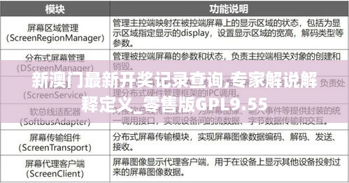 新澳门最新开奖记录查询,专家解说解释定义_零售版GPL9.55