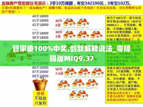 管家婆100%中奖,创新解释说法_零障碍版MIQ9.37