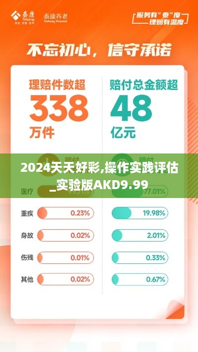 2024天天好彩,操作实践评估_实验版AKD9.99