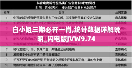 白小姐三期必开一肖,统计数据详解说明_闪电版JVW9.74