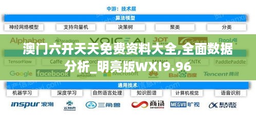 澳门六开天天免费资料大全,全面数据分析_明亮版WXI9.96